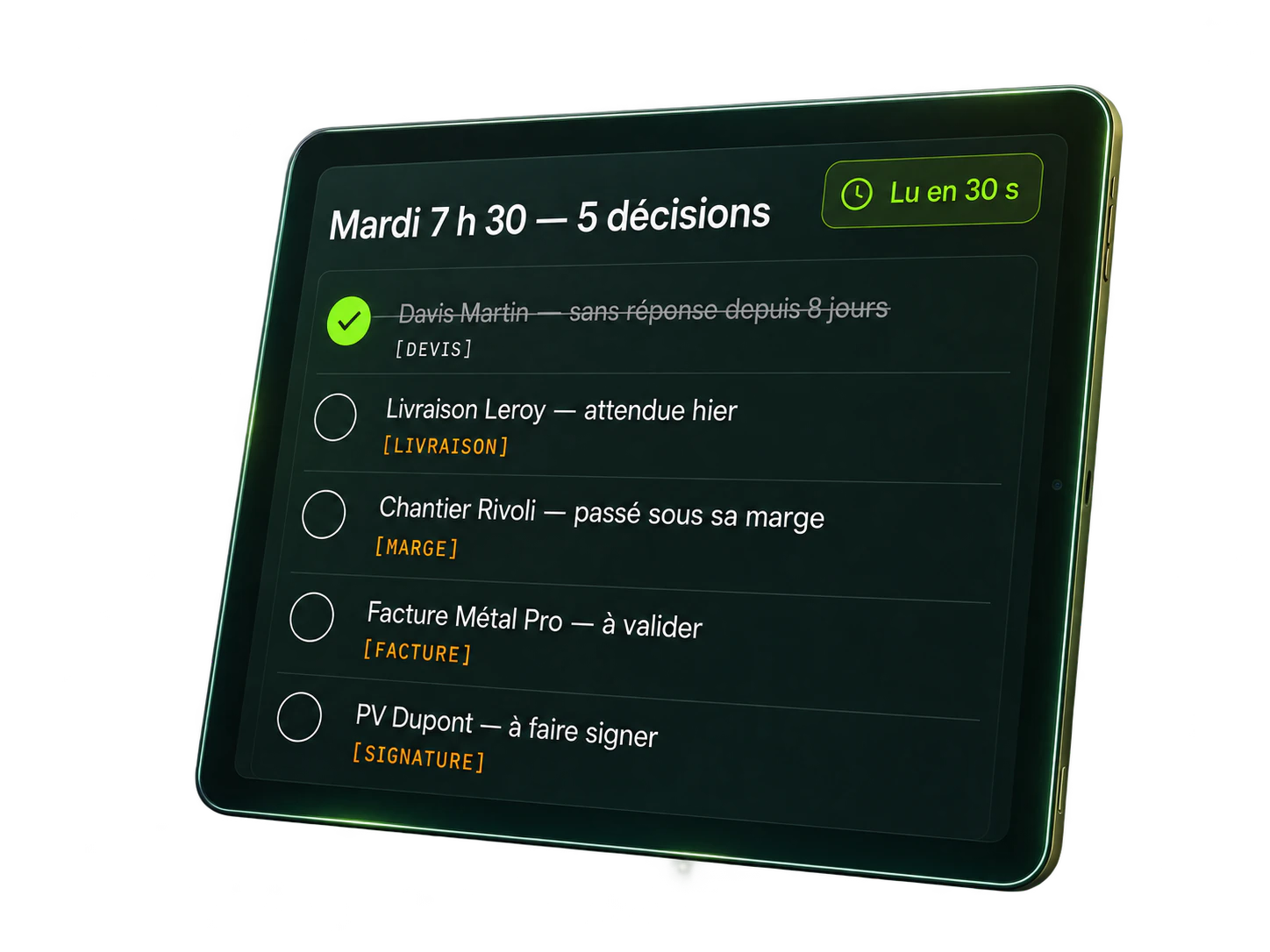 Une tablette posée sur un bureau au petit matin affiche la liste du jour : mardi 7 h 30, cinq décisions, lue en trente secondes. Un devis Martin sans réponse depuis huit jours, déjà coché ; une livraison Leroy attendue hier ; un chantier Rivoli passé sous sa marge ; une facture Métal Pro à valider ; un procès-verbal Dupont à faire signer.